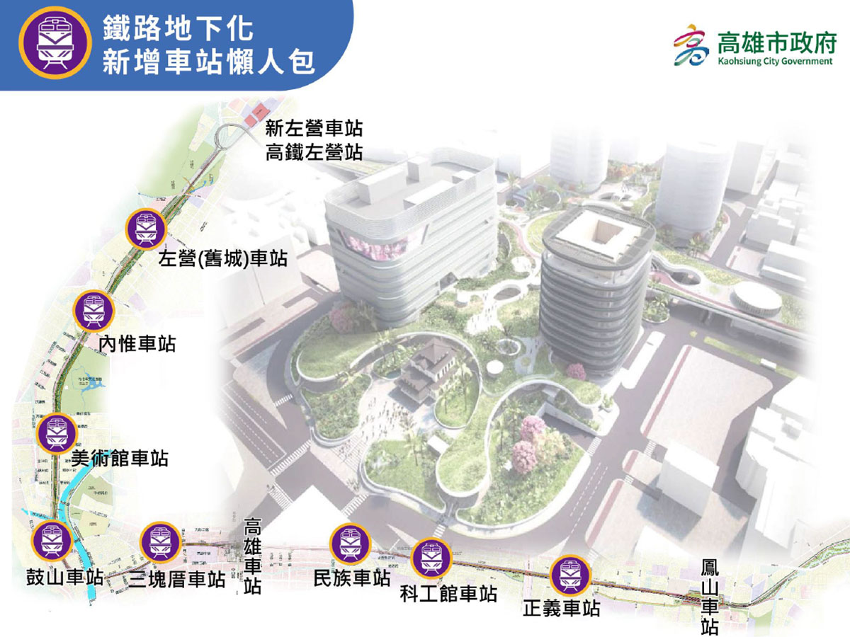 鐵路地下化　懶人包帶你輕鬆轉乘...