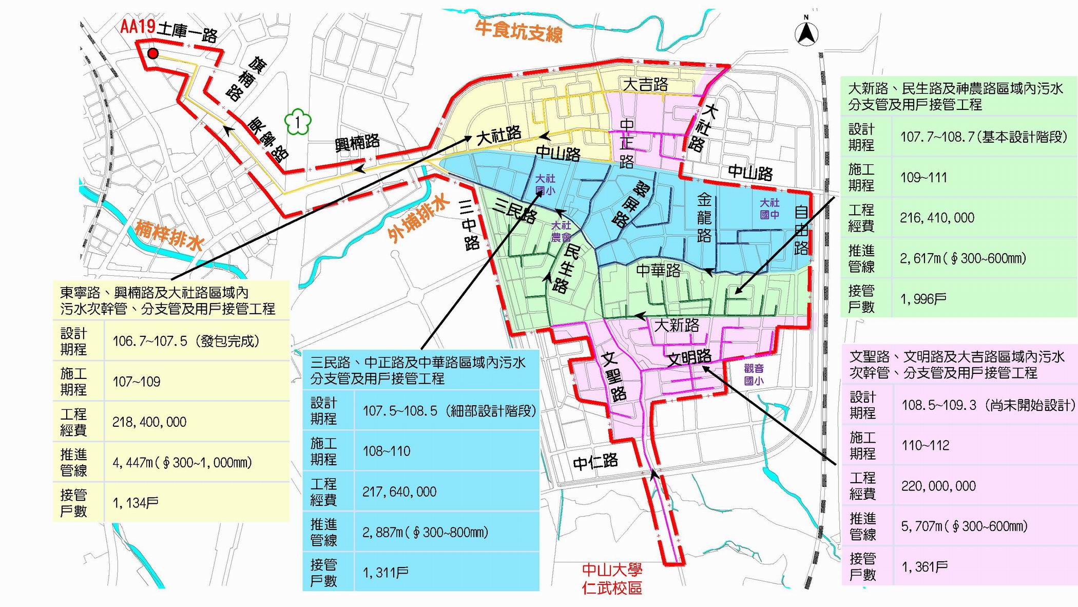 污水建設再邁進　啟動大社污水下水道建設...