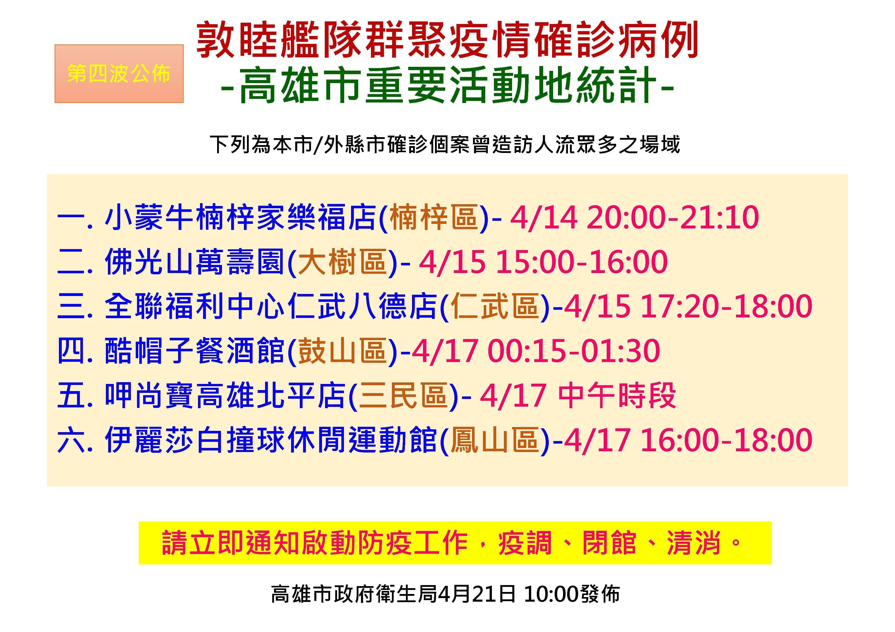 高雄敦睦艦隊疫情嚴峻  韓國瑜籲中央協調國防部配合防疫...