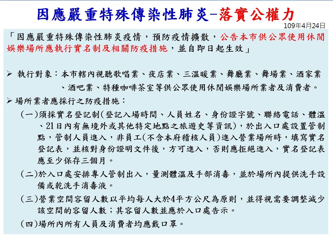 高市公布防疫新措施　 休閒娛樂場所改採實名制