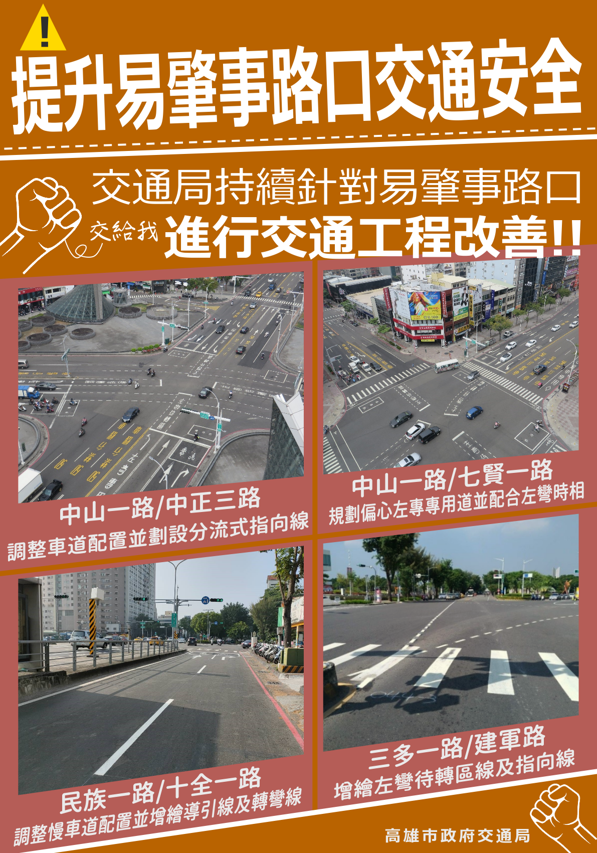 高市交通工程改善不間斷  全面提升易肇事路口交通安全