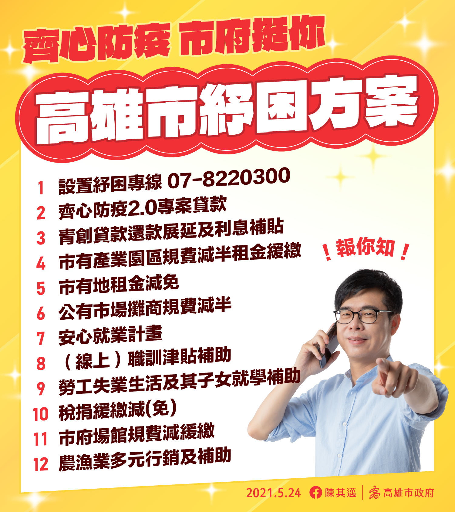 減緩疫情衝擊 高市府推齊心挺你紓困方案...