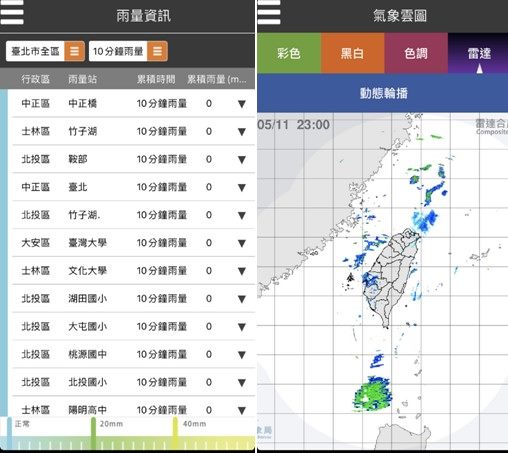 梅雨鋒面即將報到 這3招防災 你一定要知道...