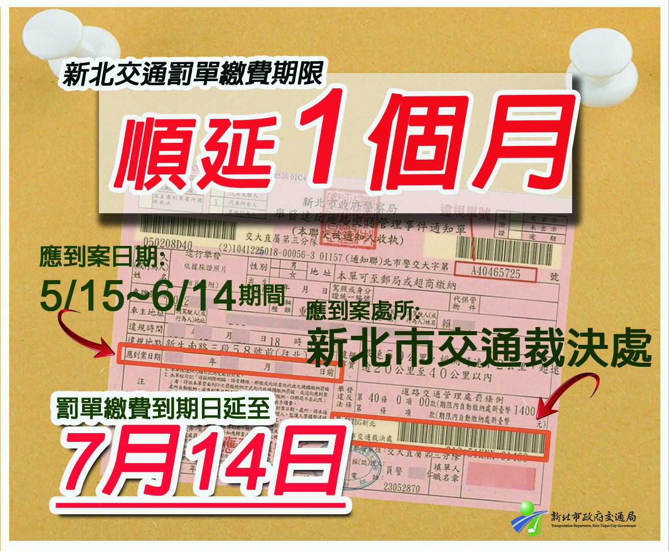 疫情三級警戒減少外出 新北交通罰單繳費期限再順延...