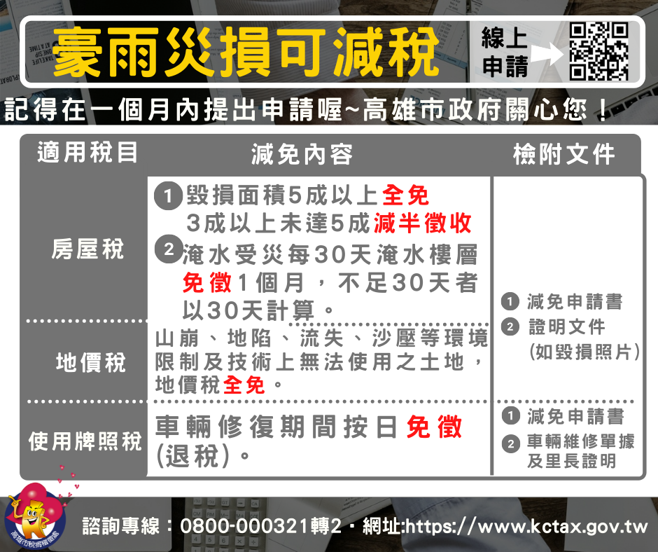 豪雨強襲造成的災害損失  可減免相關地方稅...