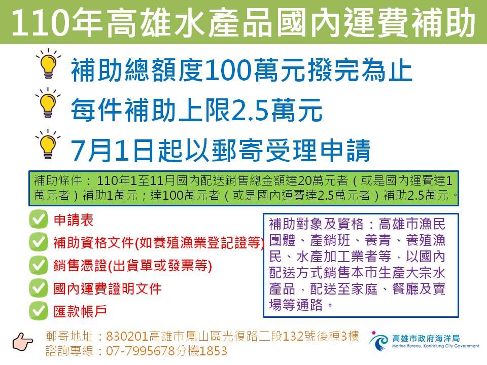 高市府補助國內運費水產直送到府防疫不斷炊 瞰傳媒