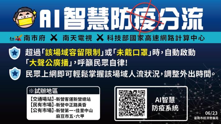 黃偉哲確保民眾市場採買的安全　南市首創智慧防疫分流系...