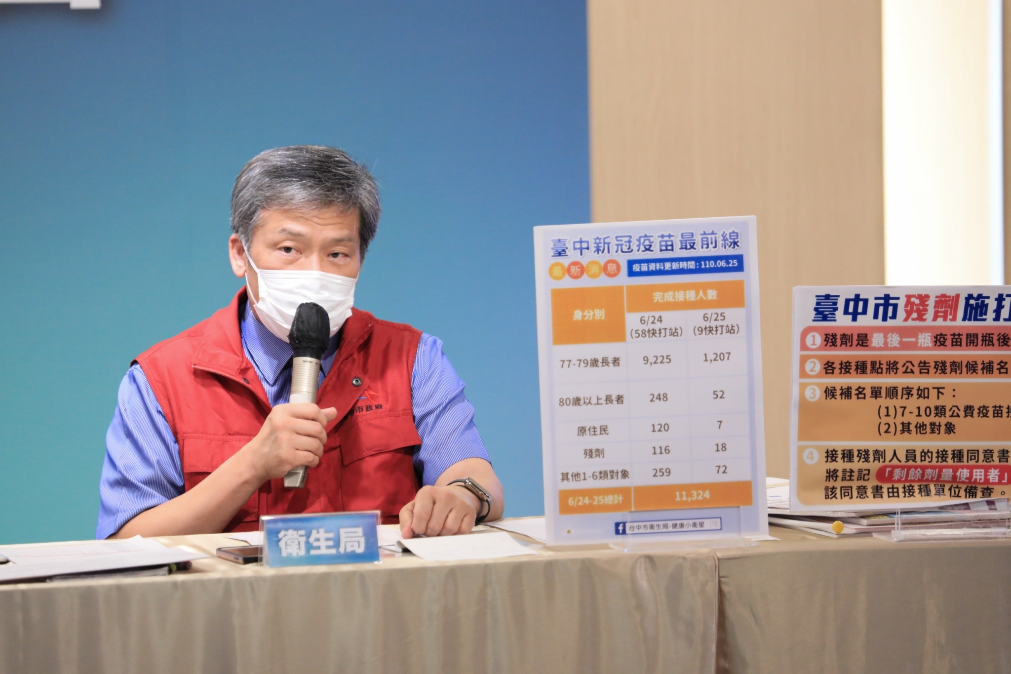 台中公告「殘劑」施打原則 期有限疫苗效益最大化...