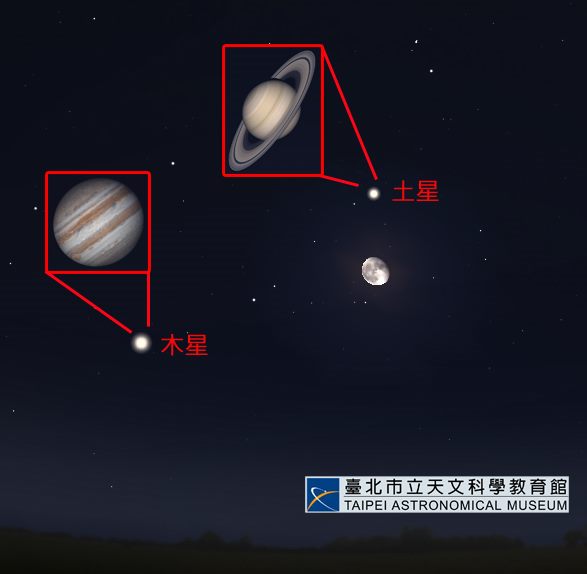 木星、土星漸入觀測佳期 「合月」美景下週率先登場！...