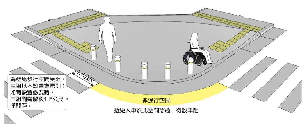 落實人本環境 改善車阻間距 民眾更好行...