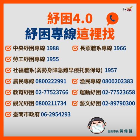 南市推出41件限定紓困方案　緊急紓困總經費已達7532.9萬元...