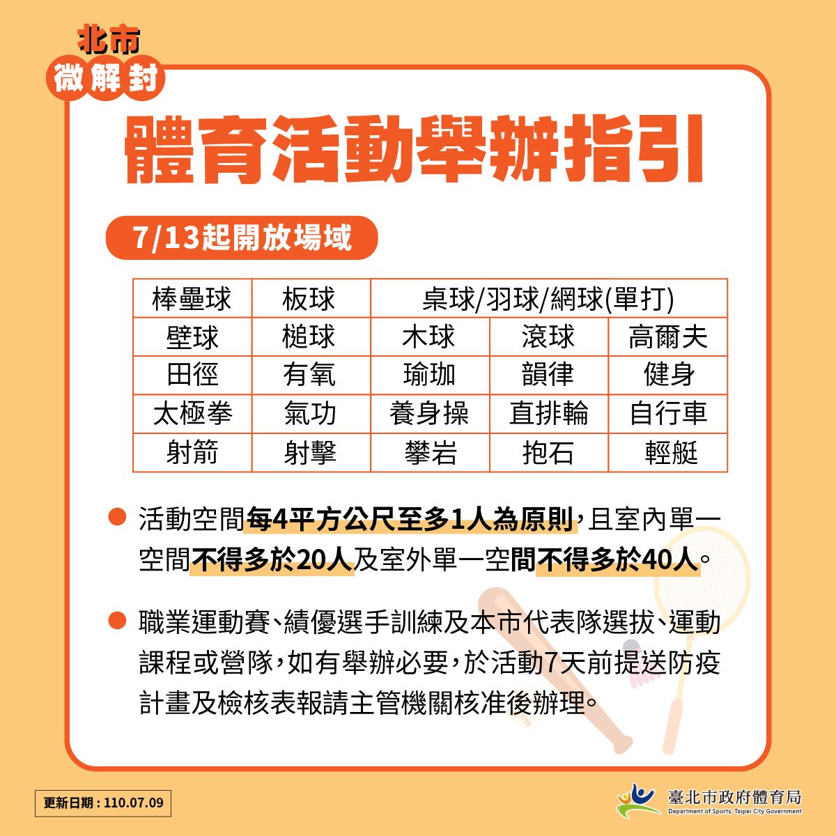 體育局公布微解封運動指引  適度鬆綁運動場館及體育活動...