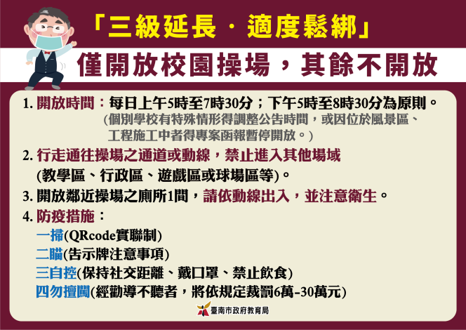 南市校園操場7月13日起「微解封」 民眾反應良好...