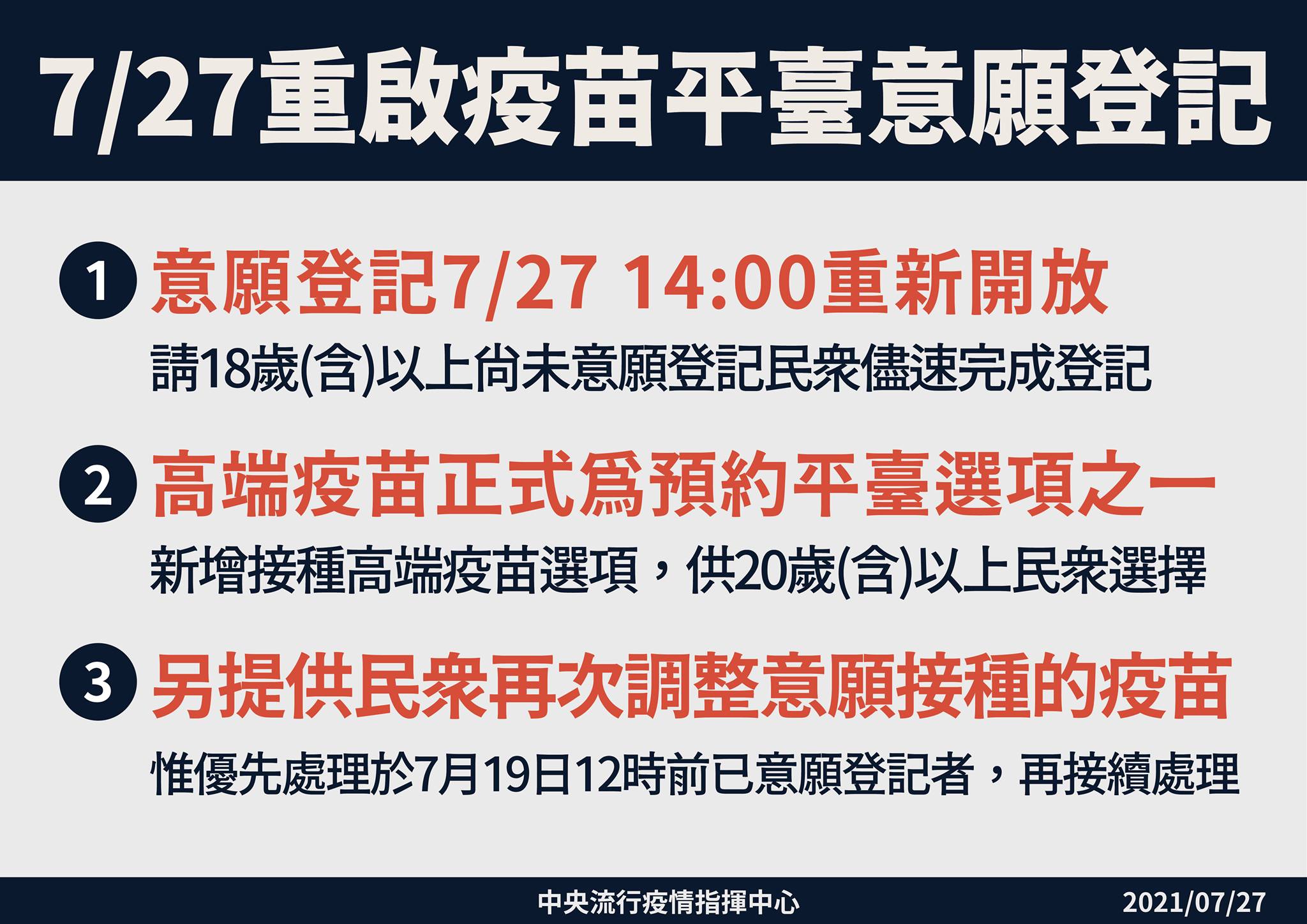 COVID-19公費疫苗預約平臺自今日14時起重新開放意願登記　並...