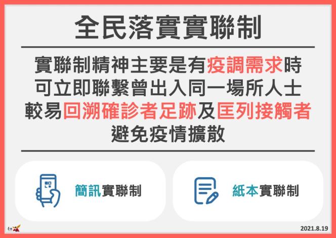 南市19日無新增個案 黃偉哲：請市民朋友落實防疫規定...