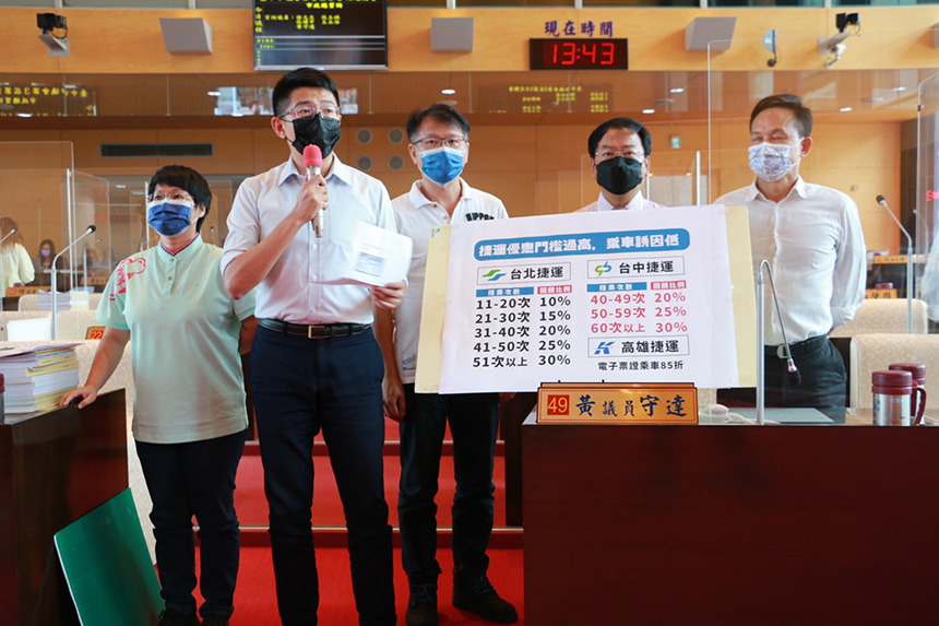 議員質疑捷粉回饋案門檻太高？中捷：將視成效做檢討...