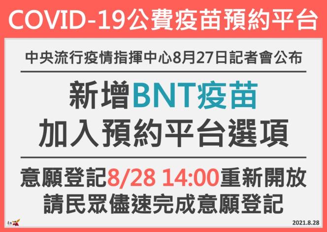 「BNT疫苗」28日起納入意願登記選項 黃偉哲：有意願者盡快...