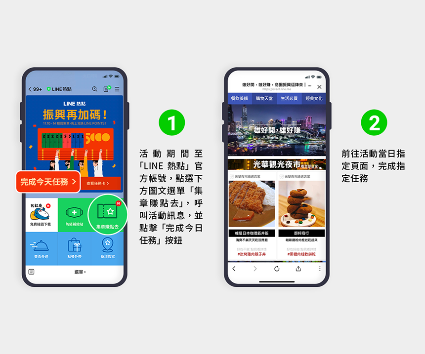 高市府二度攜手LINE熱點  每日集章就送150萬點...