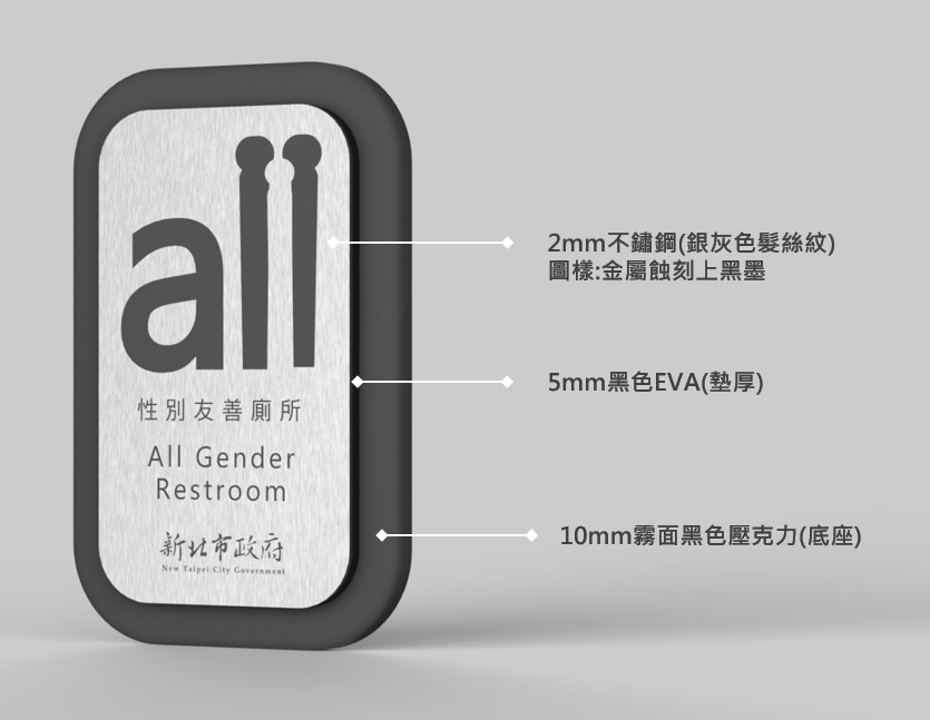 全國首創  新北市推性別友善廁所標章...