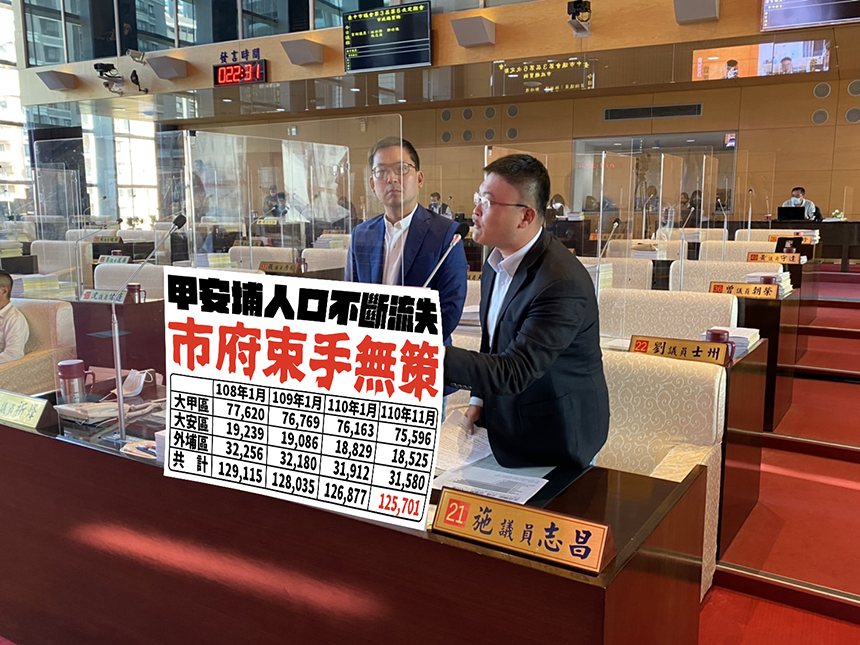 台中人口負成長引發憂心熱議  市長：明年生一胎補助兩萬...