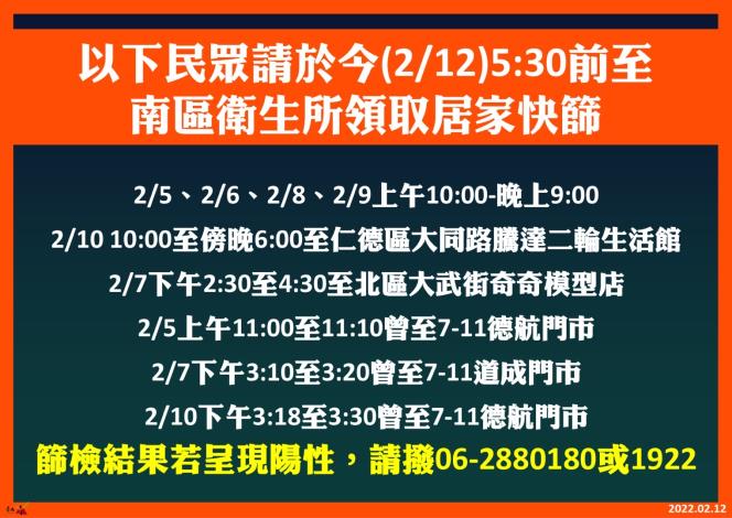 台南今日新增3例COVID-19本土個案　黃偉哲籲請足跡重疊者至衛生所領取居家快篩