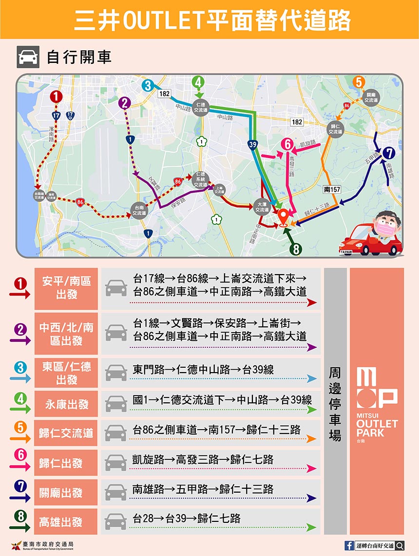 台南三井outlet 2/16試營運  交通局規劃多條替代道路...