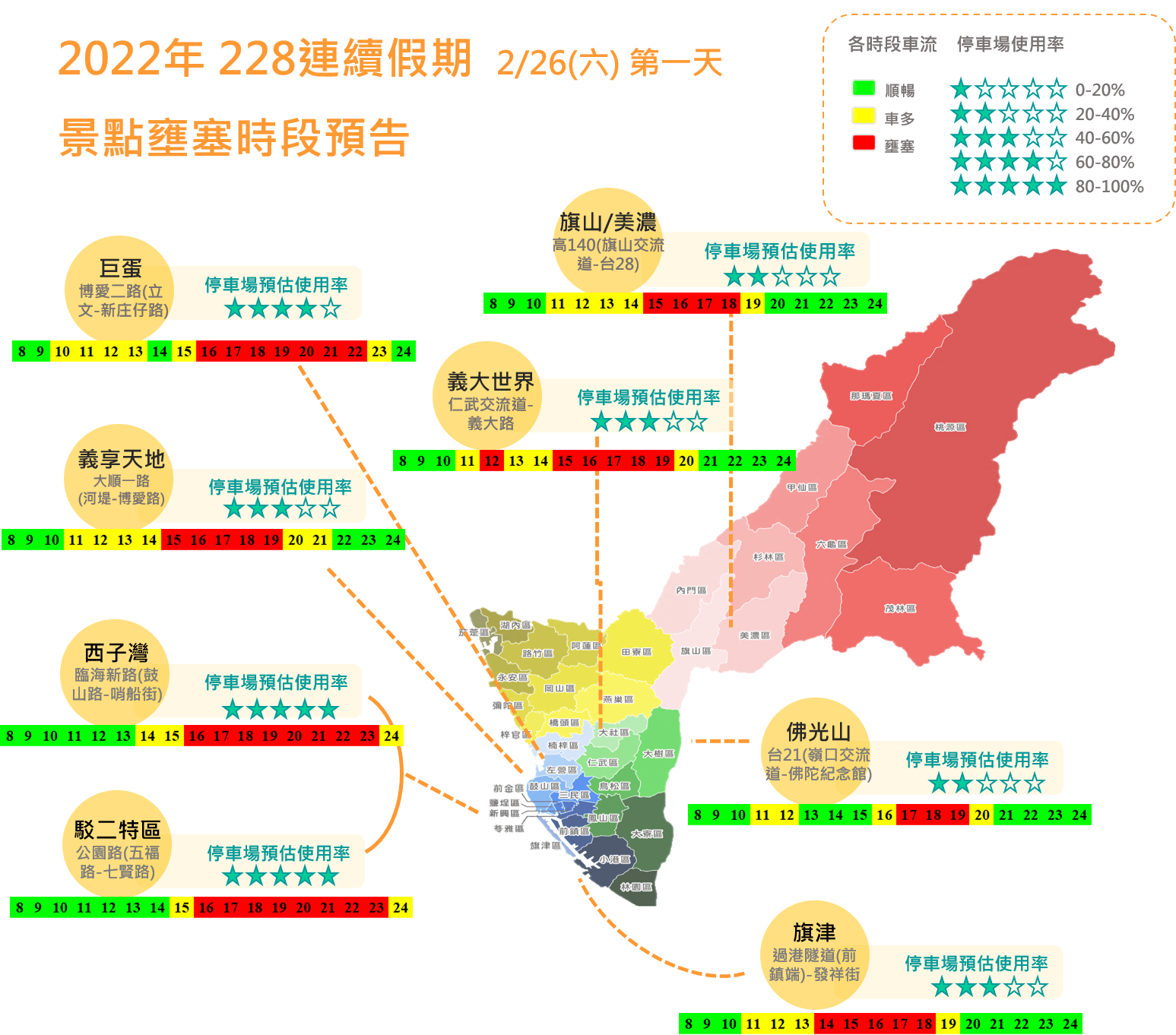 高雄將迎228連假車潮  搭捷運輕軌最方便...