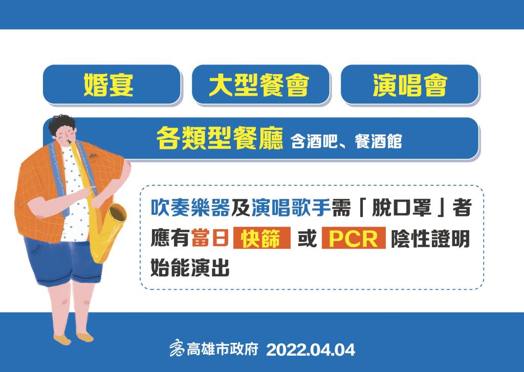 吹奏樂器及演唱歌手需脫口罩者   應有當日快篩或PCR陰性證...