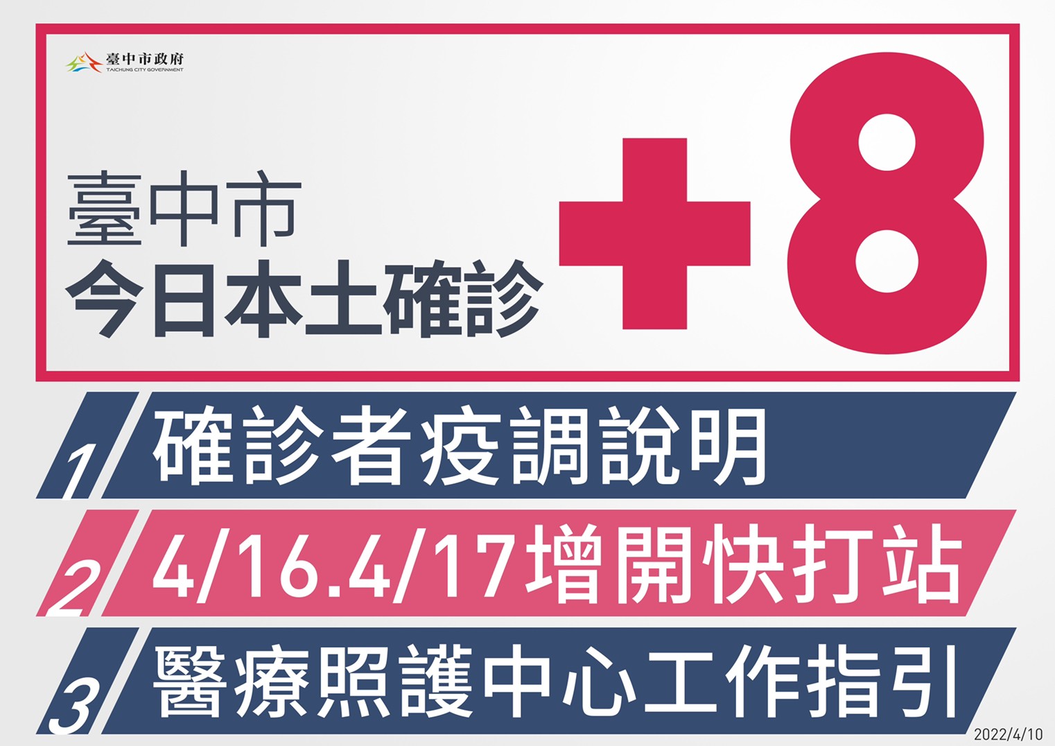 老人養護中心實習生確診  全院PCR禁探視...