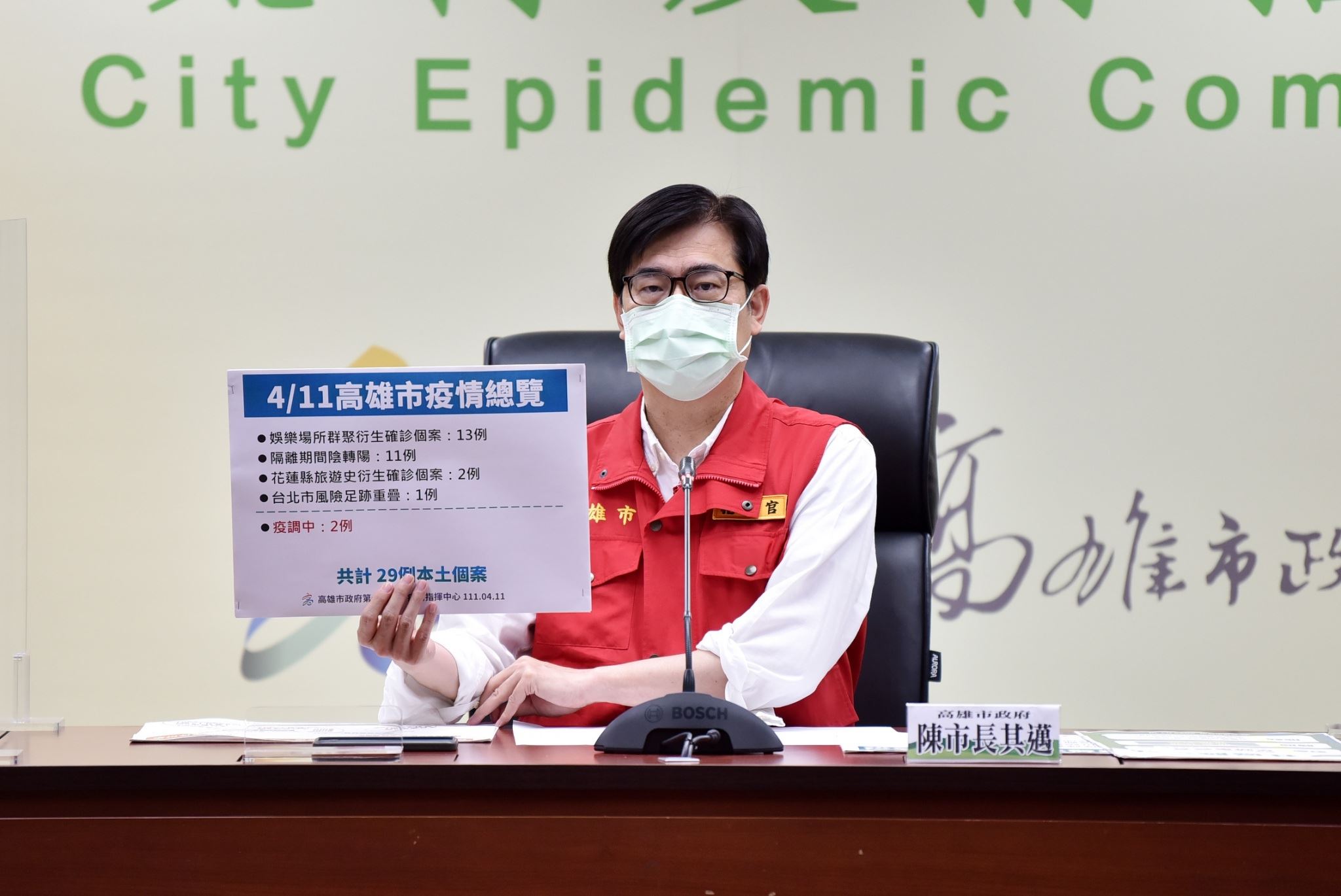 高雄市持續召開專家會議、盤點醫療檢驗量能 疫調篩檢落實...