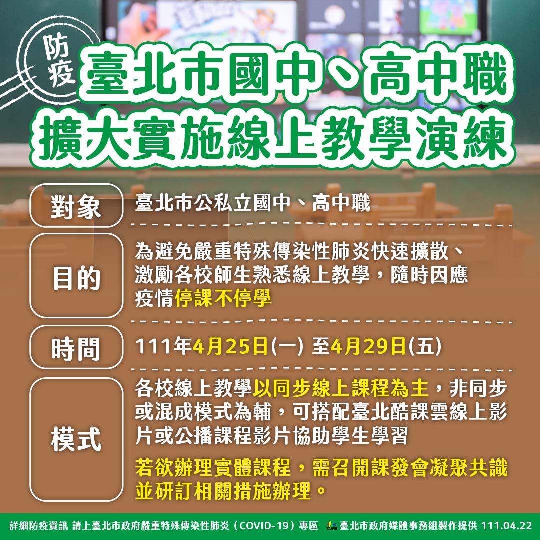 避免疫情擴散 臺北市公私立國中、高中職自111年4月25日起實...