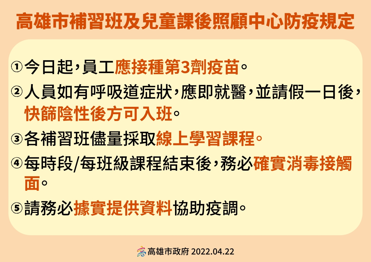 高雄市補習班及兒童課後照顧中心防疫規定...