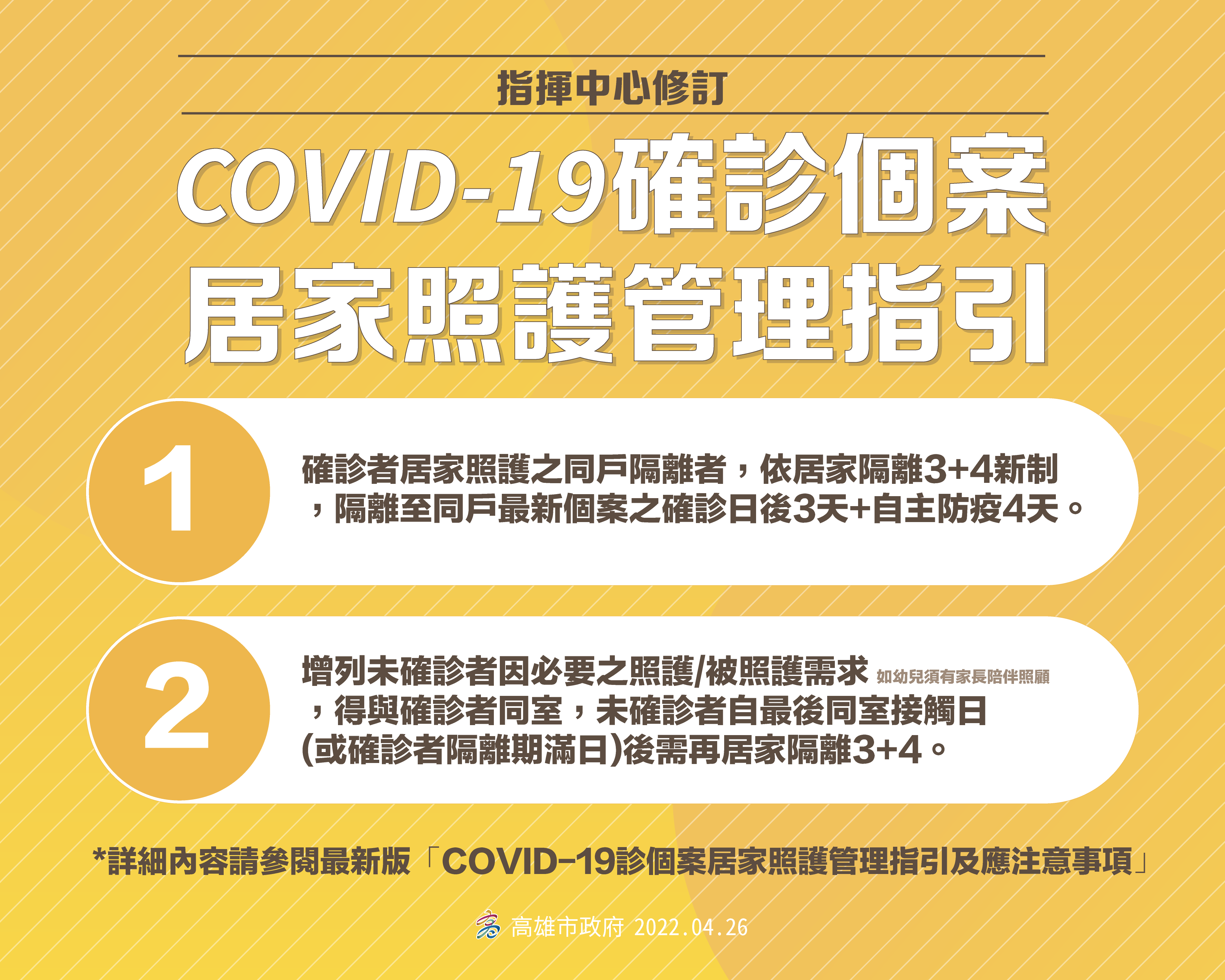 COVID-19確診個案居家照護管理指引...