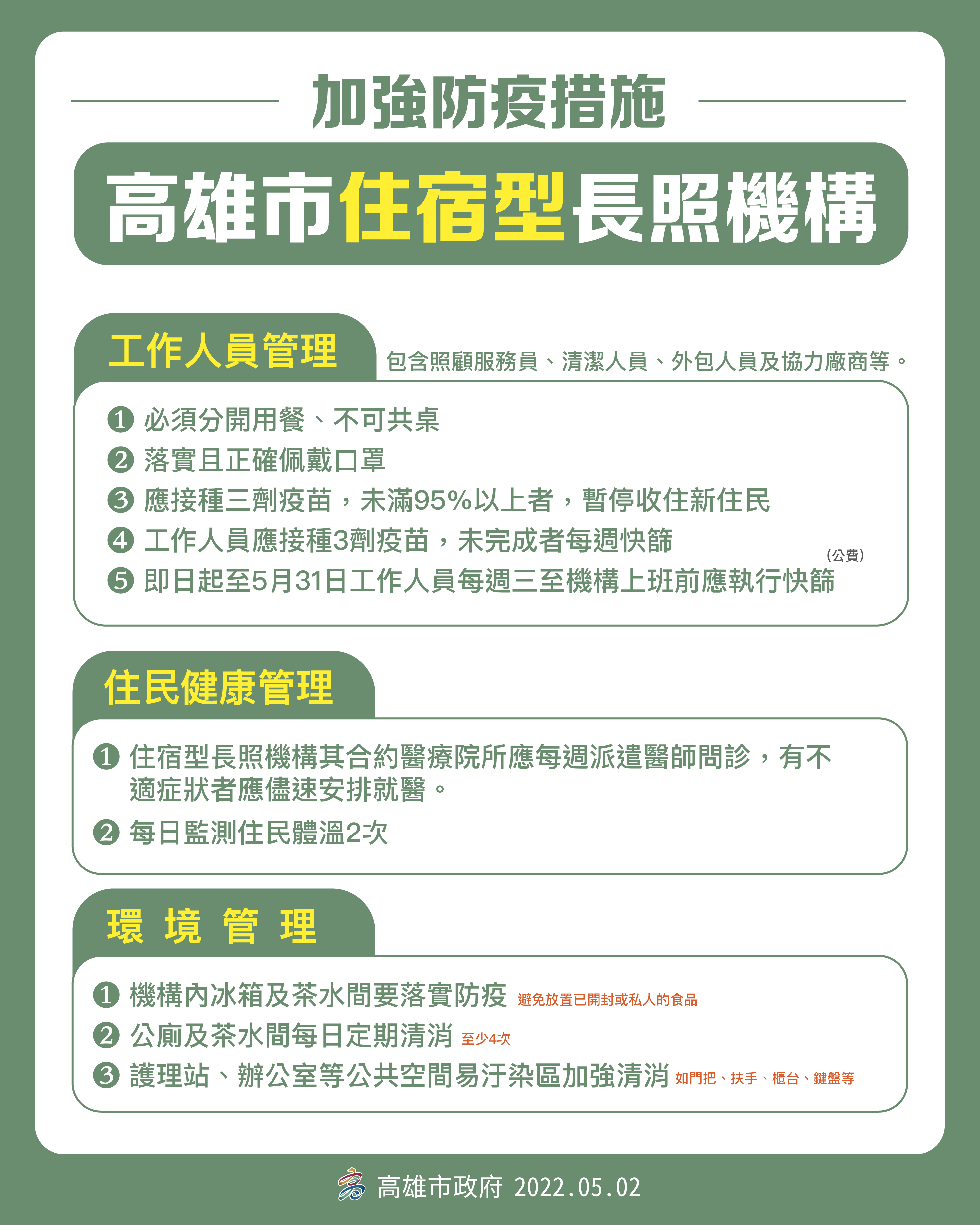 高雄市住宿型長照機構及在家照顧服務規定...