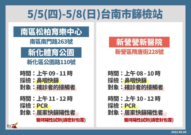 台南市新增847例確診 黃偉哲說明疫情概況及疫苗隨到隨打站...