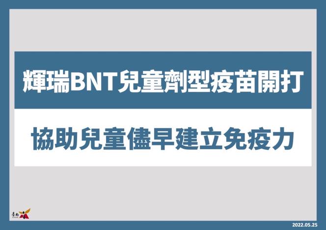 台南市今日新增5,904名COVID-19本土個案   輝瑞BNT兒童劑型疫...