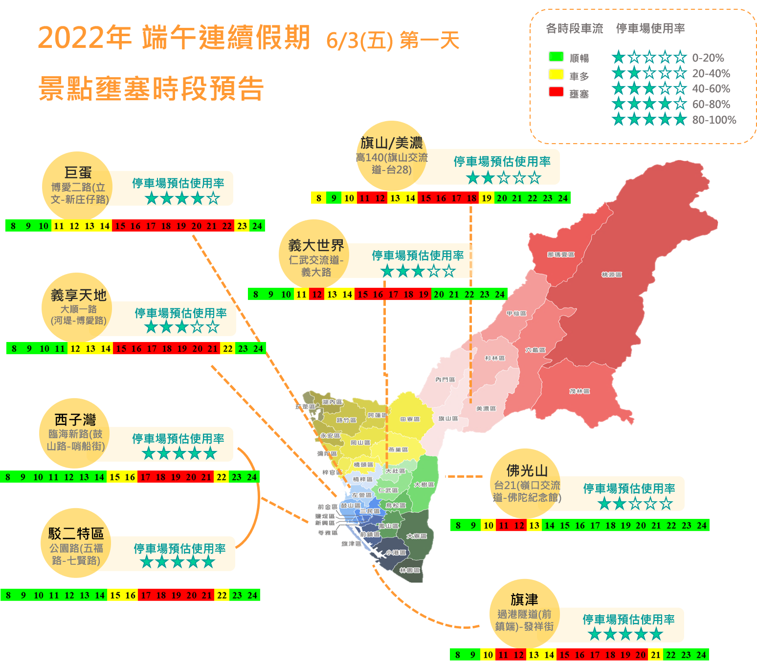 端午安心過節  交通局呼籲掌握車流   做好防疫措施...