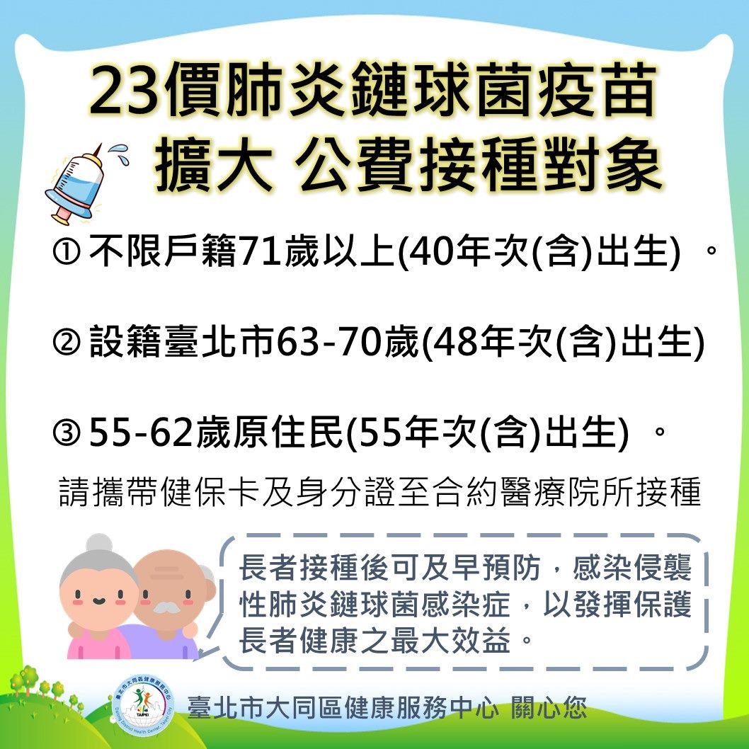 23價肺炎鏈球菌疫苗臺北市擴大公費接種對象