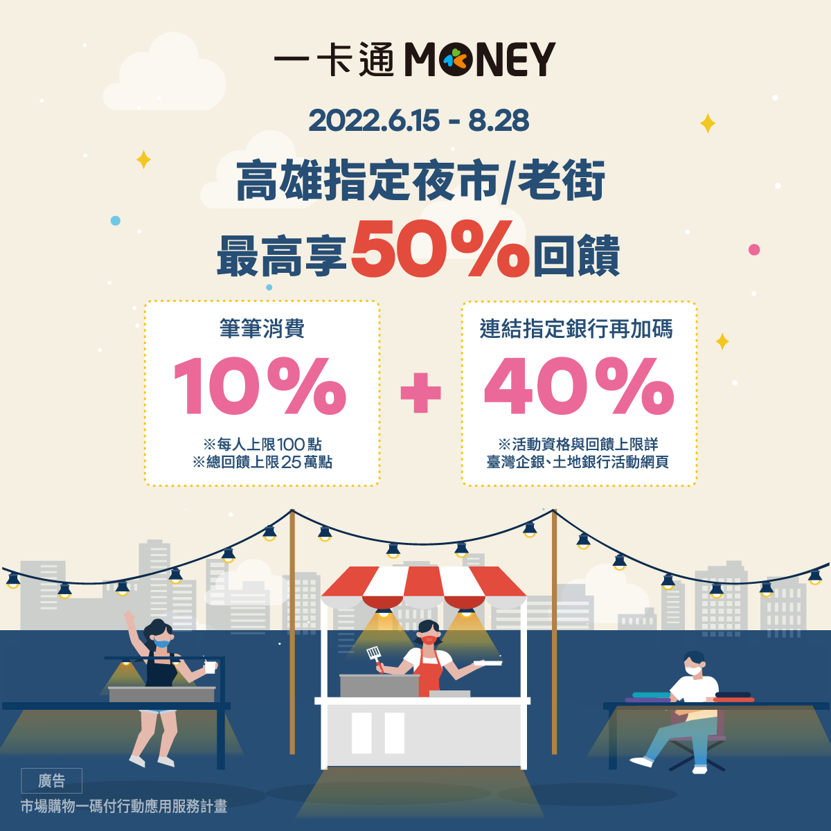 暢遊高雄夜市/老街購物享美食 一卡通MONEY最高50%回饋...
