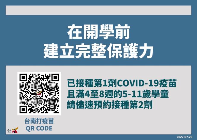 衛生局提醒已接種COVID-19疫苗第1劑且滿4至8週的5至11歲學童 ...