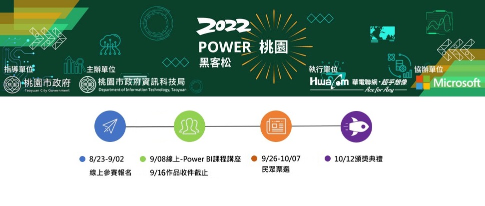 2022 Power桃園黑客松 數位治理飆創意...