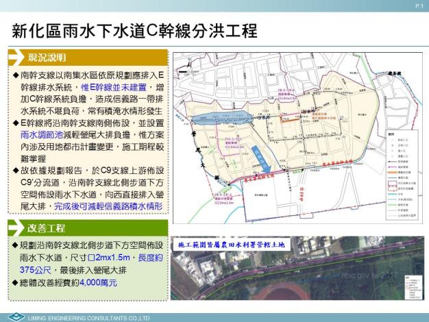 新化C幹線分洪工程啟動 有效改善信義路淹水問題...