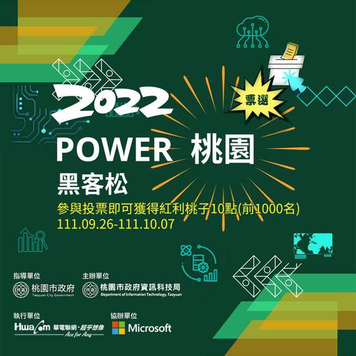 2022 Power桃園黑客松結合紅利桃子 票選最佳桃園主題獎...