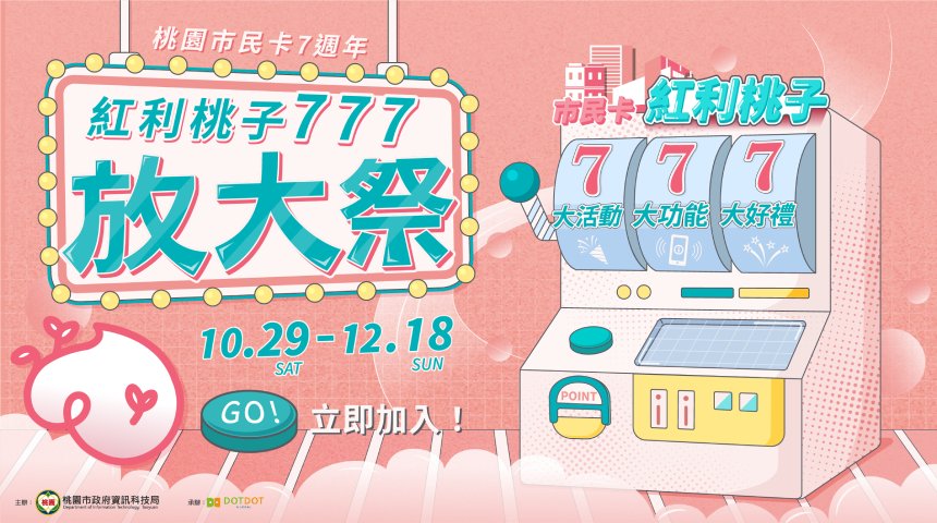 市民卡紅利桃子777放大祭10/29盛大開跑！777萬點數助振興 點...