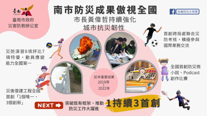 南市防災成果傲視全國  市長黃偉哲持續強化城市抗災韌性...