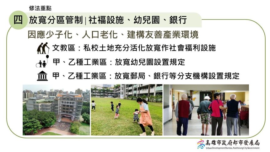 促進TOD發展，帶動市區發展促進居住環境品質  都市計畫法...