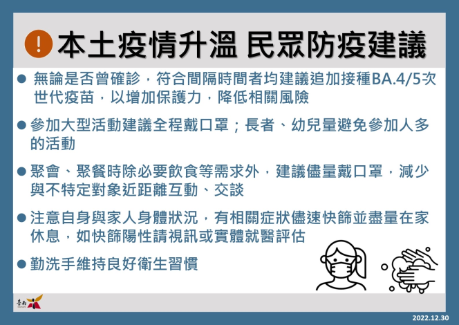 因應中國疫情 黃偉哲召開專家會議加強台南六大防疫作為...