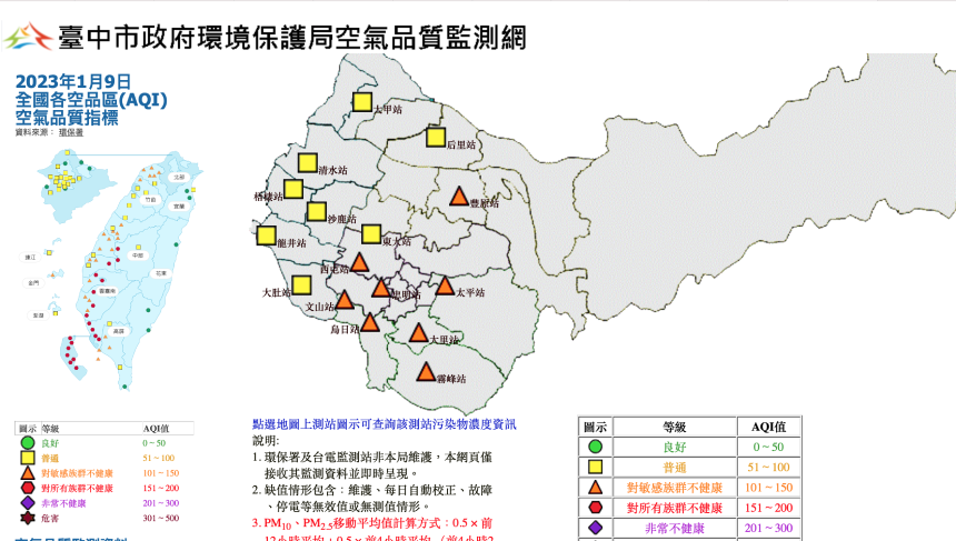 台中天空霧濛濛  議員譏環保局宣傳跨年煙火...