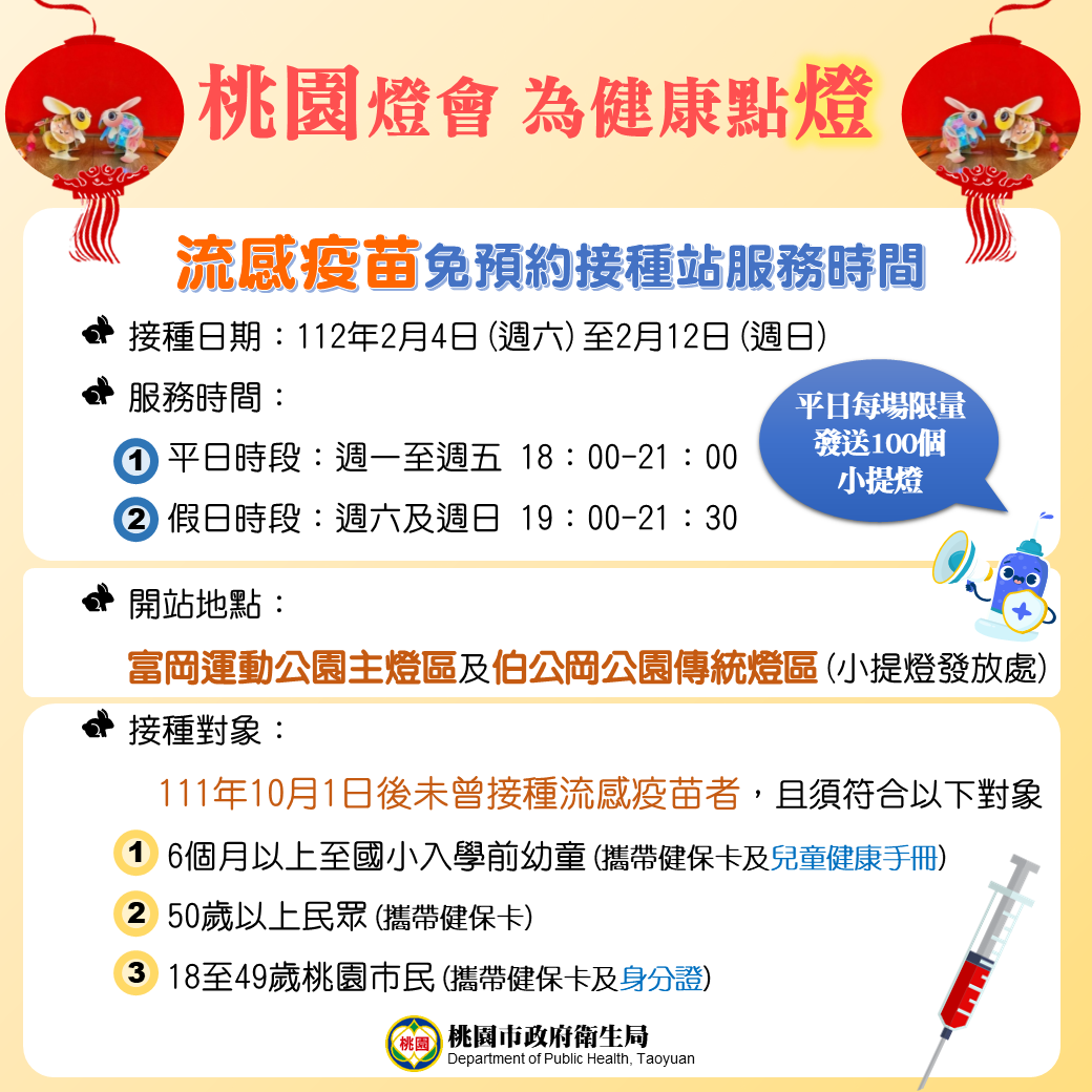 看燈會享健康 接種流感疫苗再送幸福兔小提燈...