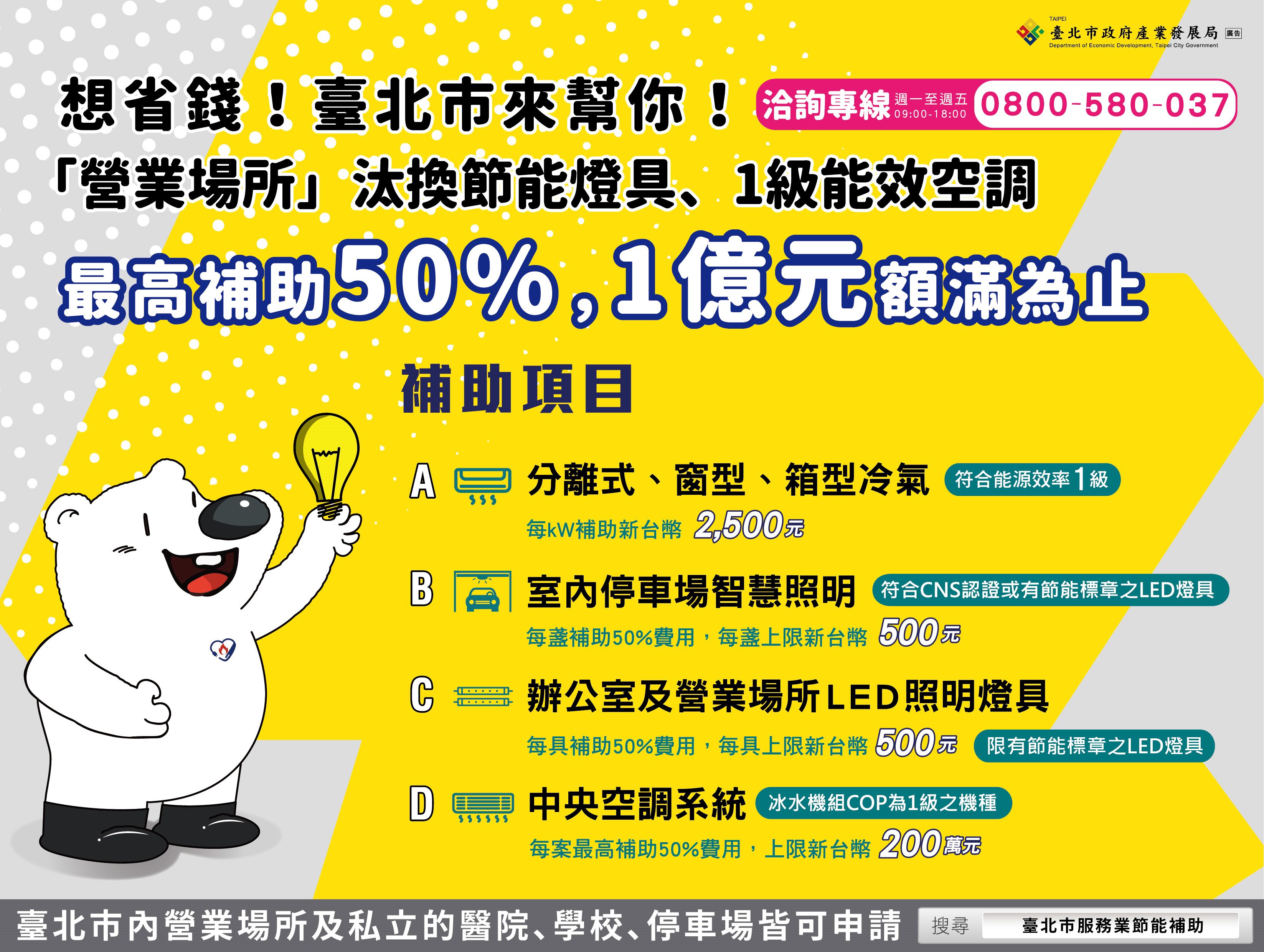 邁向2050淨零排放 北市汰換老舊設備可達2000萬度...